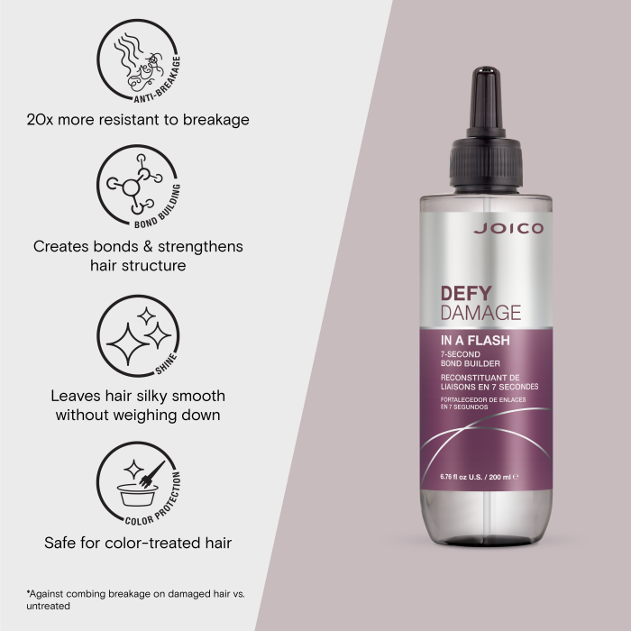Joico Defy Damage In A Flash
