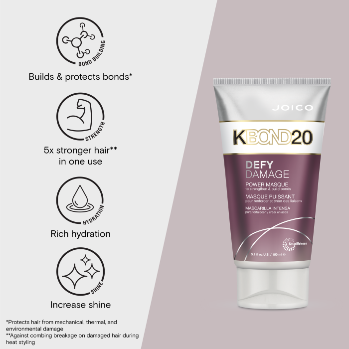 Joico Defy Damage KBOND20 Power Masque