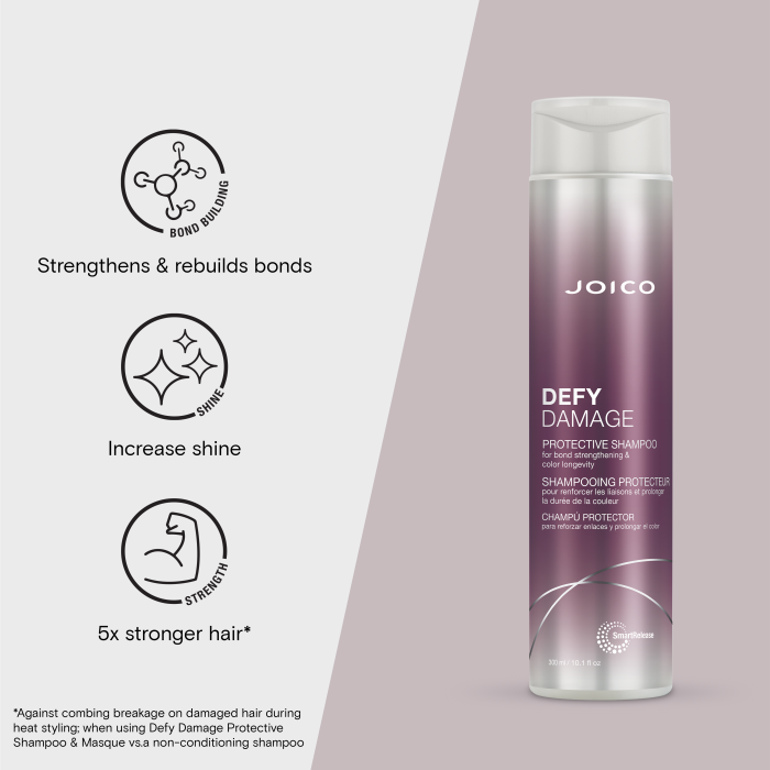 Joico Defy Damage Protective Shampoo