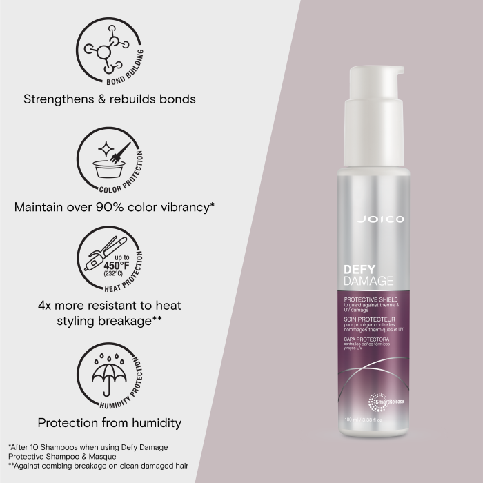 Joico Defy Damage Protective Shield