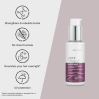 Joico Defy Damage SLEEPOVER Overnight Nourishing Treatment