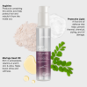 Joico Defy Damage Protective Shield