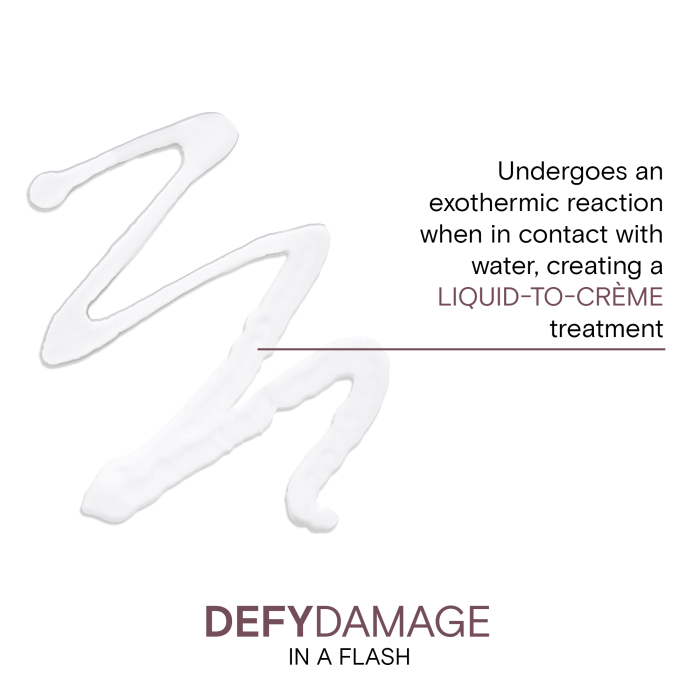 Joico Defy Damage In A Flash