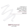 Joico Defy Damage In A Flash