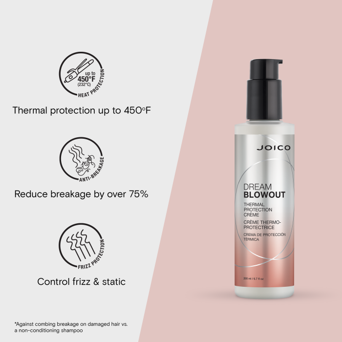 Joico Dream Blowout Thermal Protection Creme