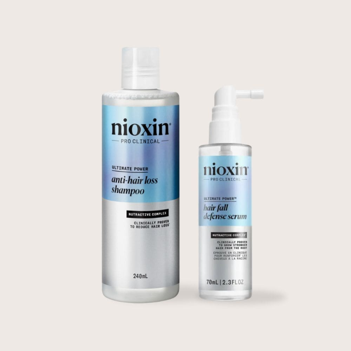 Nioxin Ultimate Power Duo