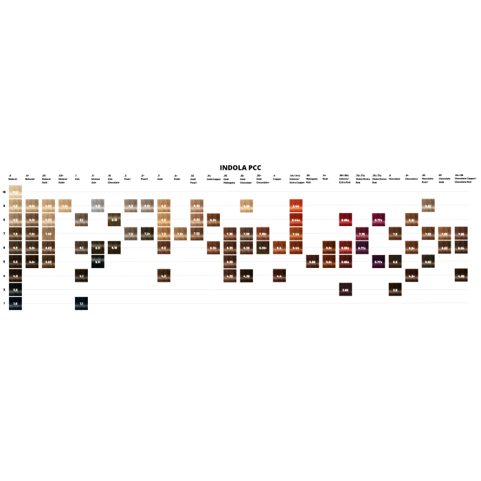 Indola PCC Permanent Color Creme 60ml