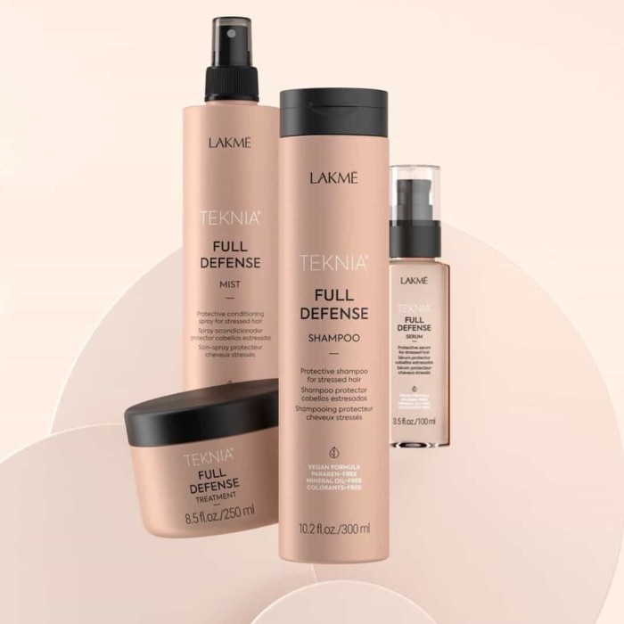 Lakme Teknia Full Defense Shampoo