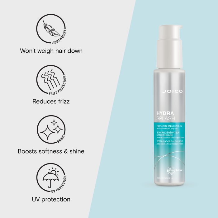 Joico Hydrasplash Replenishing Leave-In