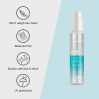 Joico Hydrasplash Replenishing Leave-In