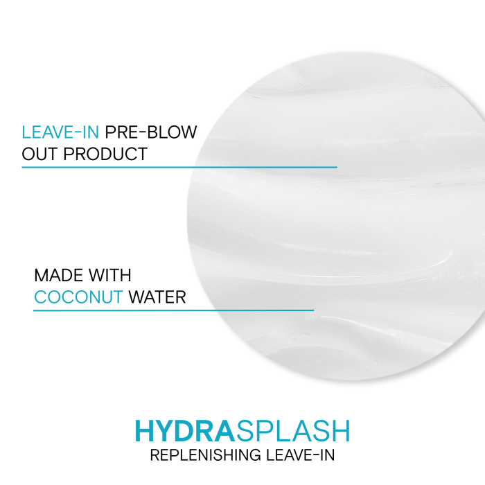 Joico Hydrasplash Replenishing Leave-In