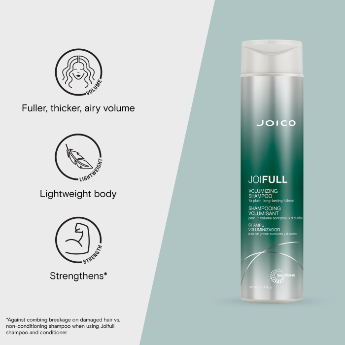 Joico Joifull Volumizing Shampoo