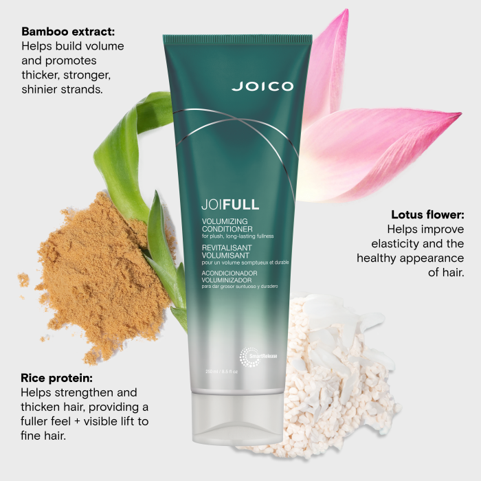 Joico Joifull Volumising Conditioner