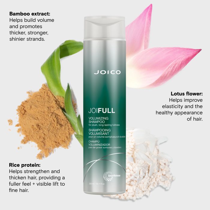 Joico Joifull Volumizing Shampoo