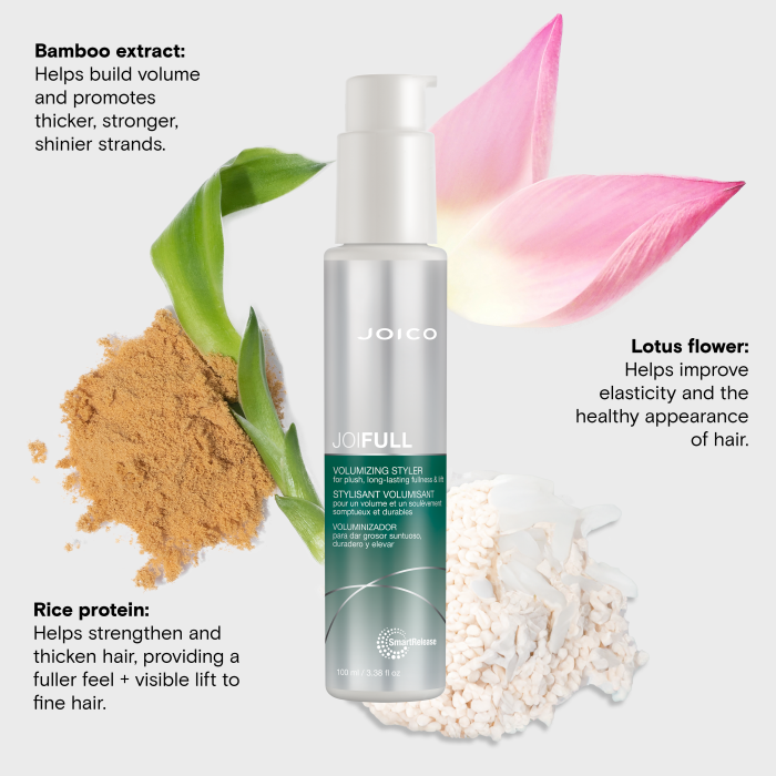 Joico Joifull Volumising Styler