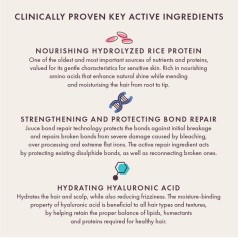 Messed Up Texture Styling Fibre Cream 150ml