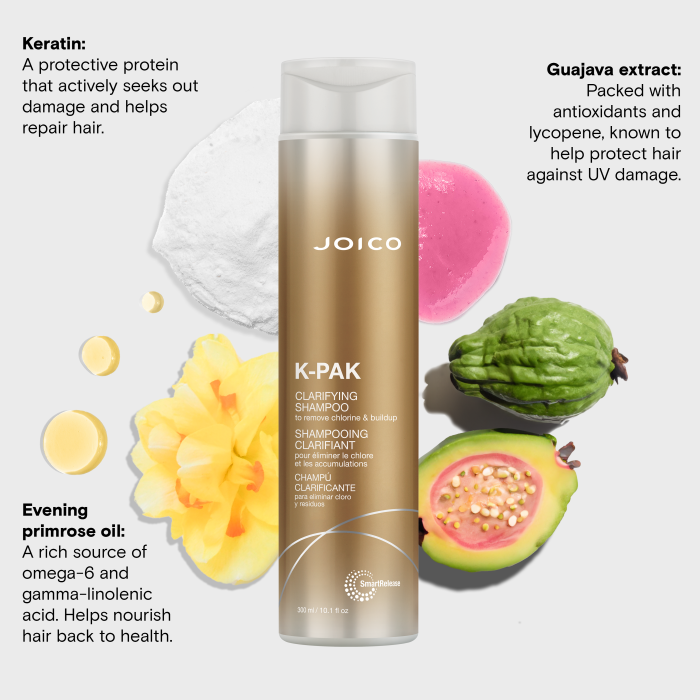Joico K-PAK Clarifying Shampoo