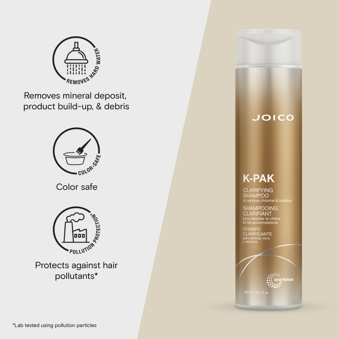 Joico K-PAK Clarifying Shampoo