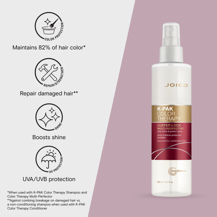 Joico K-Pak Color Therapy Luster Lock Multi Perfector Spray