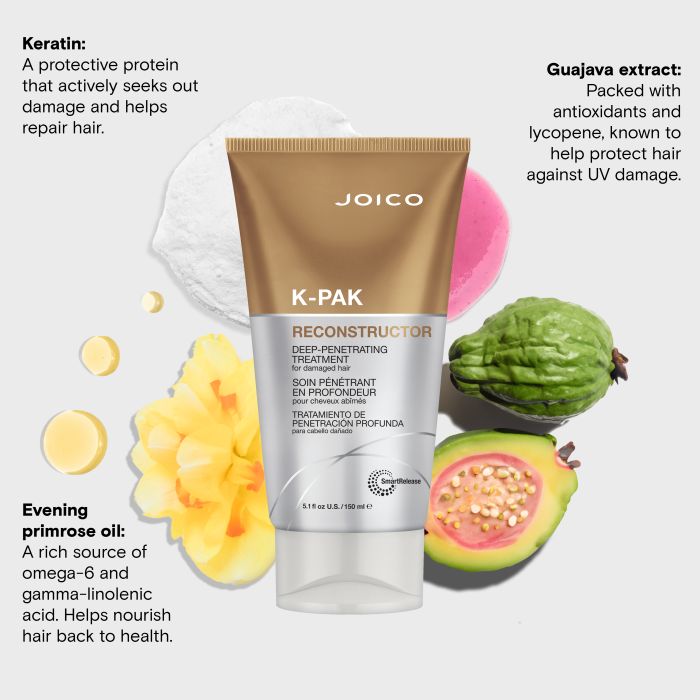 Joico K-PAK Deep-Penetrating Reconstructor
