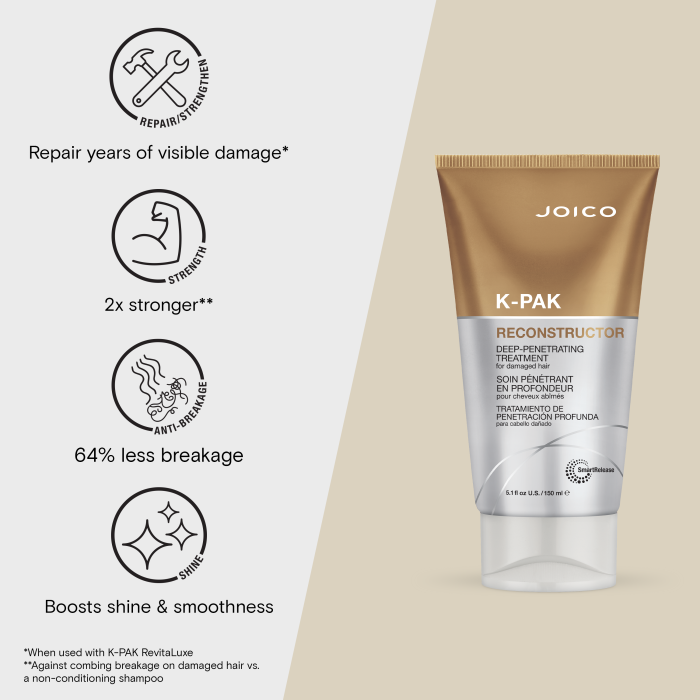Joico K-PAK Deep-Penetrating Reconstructor