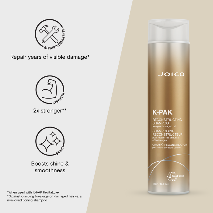 Joico K-PAK Reconstructing Shampoo