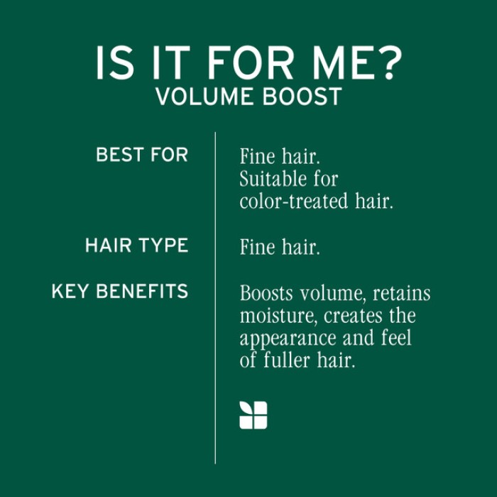 Matrix Biolage Volume Boost Duo Pack