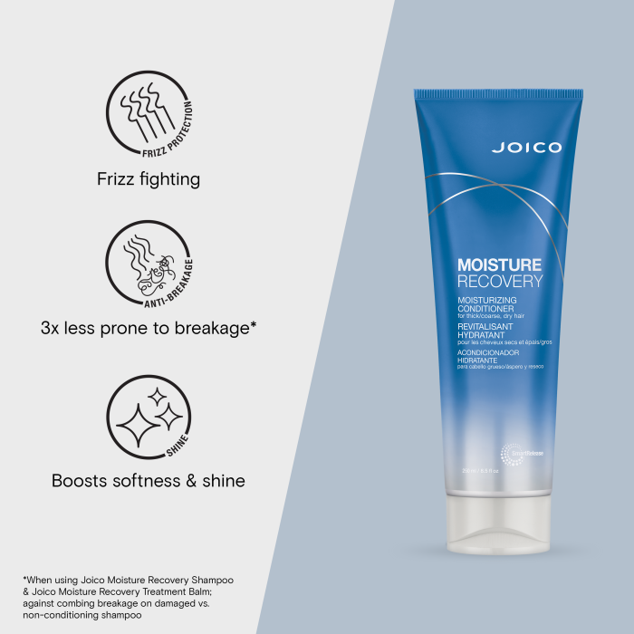 Joico Moisture Recovery Shampoo