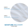 Joico Moisture Recovery Shampoo