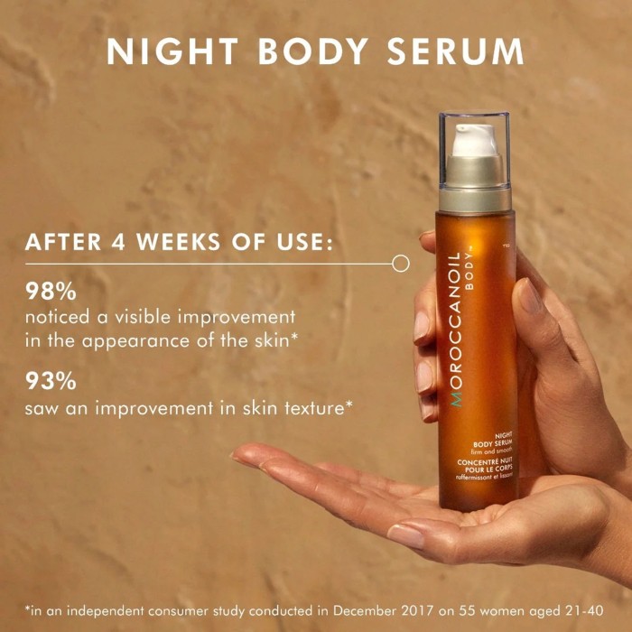 Moroccanoil Body Night Serum