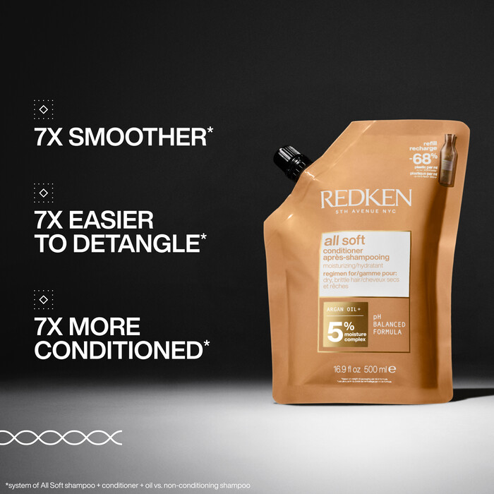 Redken All Soft Conditioner Refill