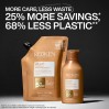 Redken All Soft Conditioner Refill