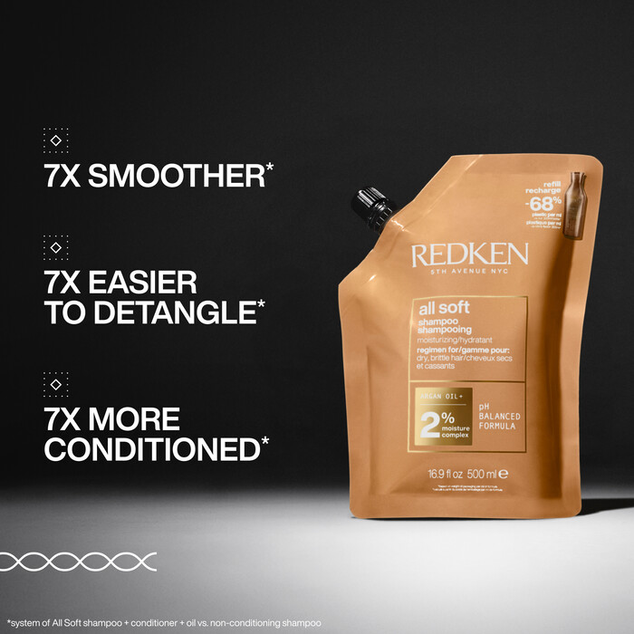 Redken All Soft Shampoo Refill