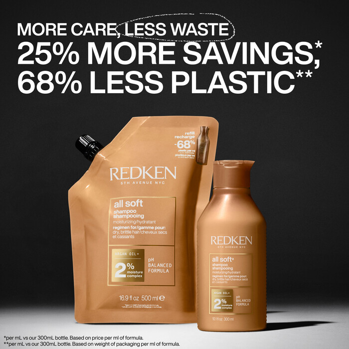 Redken All Soft Shampoo Refill