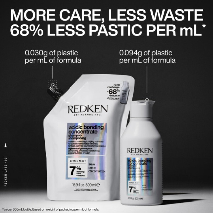 Redken Acidic Bonding Concentrate Shampoo Refill