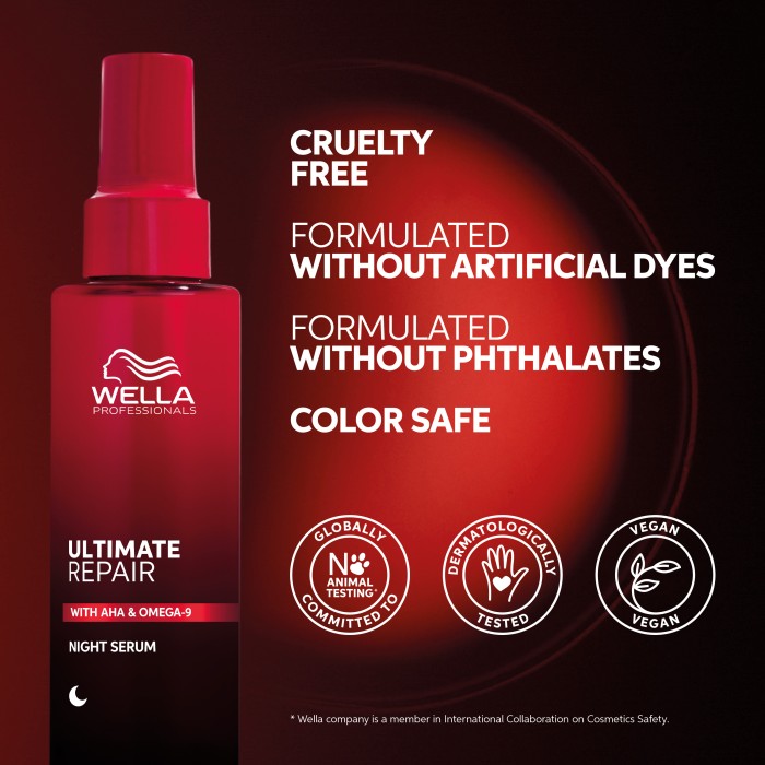 Wella Professionals Ultimate Repair Day & Night Duo