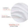 Joico Youth Lock Blowout Creme