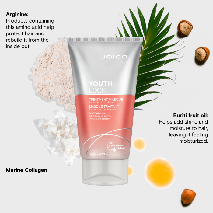 Joico Youth Lock Treatment Masque