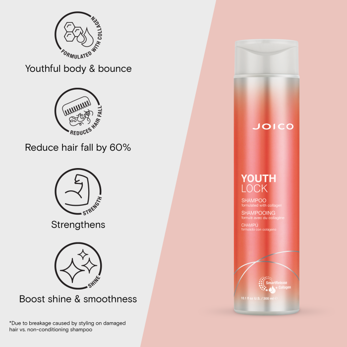 Joico Youth Lock Shampoo