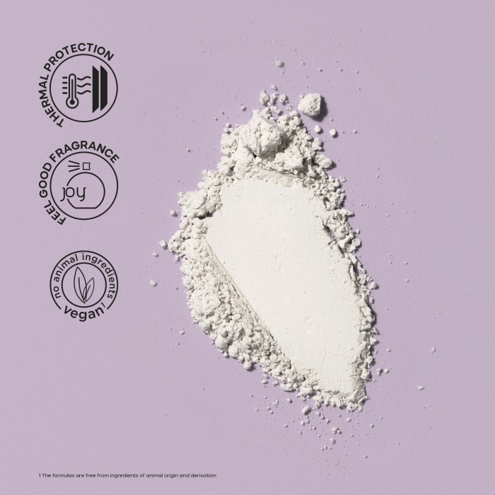 Alfaparf Style Stories Vintage Powder