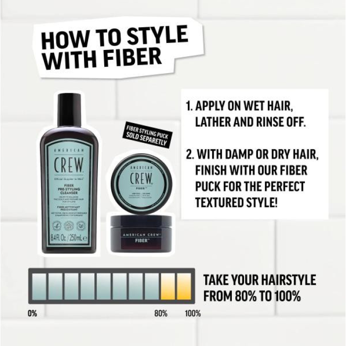 American Crew  Fiber with Pre-Styling Cleanser