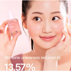 Peach 70% Niacin Serum 30ml