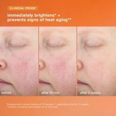 Biolumin-C Heat Aging Protector SPF15 50ml