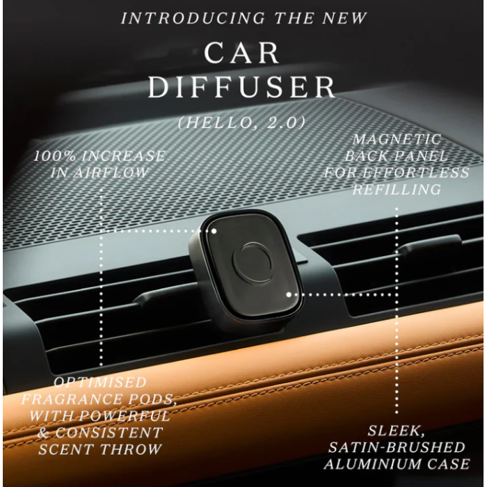 Ecoya Car Diffuser