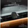 Ecoya Car Diffuser