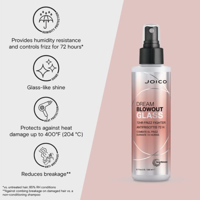 Joico Dream Blowout Glass