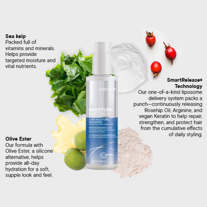 Joico Moisture Recovery 24hr Moisture Recharge Leave-In