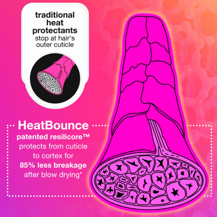 K18 HeatBounce Conditioning Heat Protectant