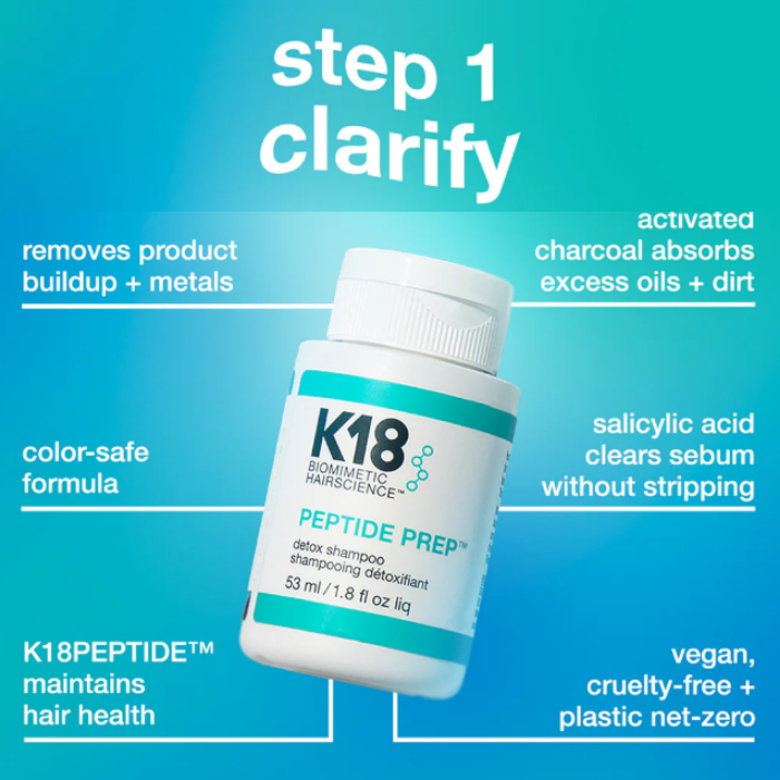 K18 Future Faves Minis