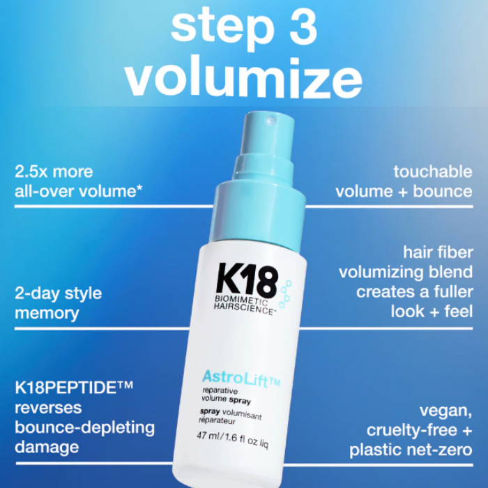 K18 Future Faves Minis